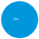 品牌 火狐浏览器官网 开发者版本
